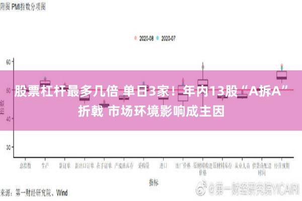 股票杠杆最多几倍 单日3家！年内13股“A拆A”折戟 市场环境影响成主因