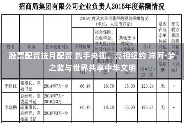 股票配资按月配资 携手央视、亮相纽约 洋河·梦之蓝与世界共享中华文明