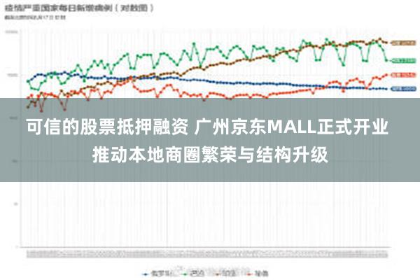 可信的股票抵押融资 广州京东MALL正式开业 推动本地商圈繁荣与结构升级