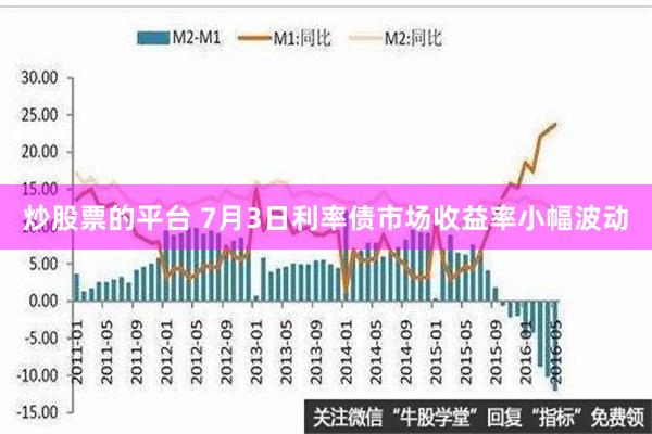 炒股票的平台 7月3日利率债市场收益率小幅波动