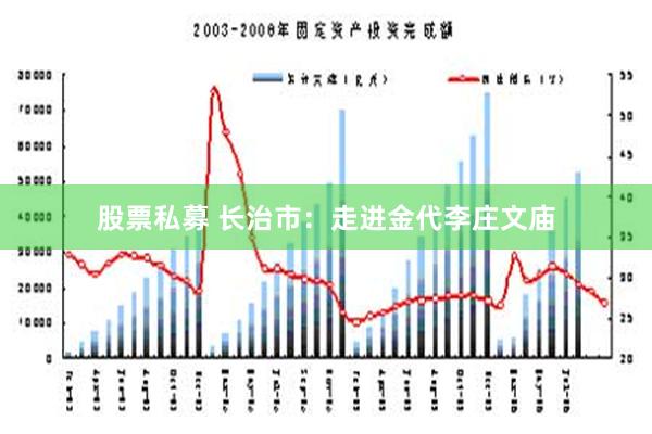 股票私募 长治市：走进金代李庄文庙