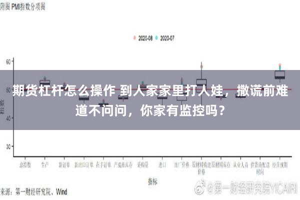 期货杠杆怎么操作 到人家家里打人娃，撒谎前难道不问问，你家有监控吗？