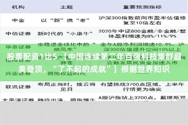 股票配资1比5 【中国连续第二年百强科技集群超美登顶，“了不起的成就”】根据世界知识