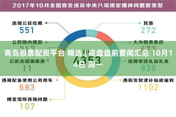 青岛股票配资平台 精选 | 夜盘盘前要闻汇总 10月14日 周一