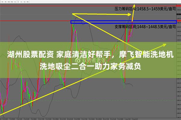 湖州股票配资 家庭清洁好帮手，摩飞智能洗地机洗地吸尘二合一助力家务减负