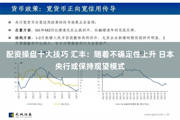 配资操盘十大技巧 汇丰：随着不确定性上升 日本央行或保持观望模式