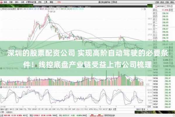 深圳的股票配资公司 实现高阶自动驾驶的必要条件！线控底盘产业链受益上市公司梳理