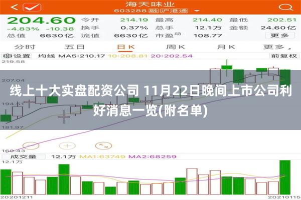 线上十大实盘配资公司 11月22日晚间上市公司利好消息一览(附名单)