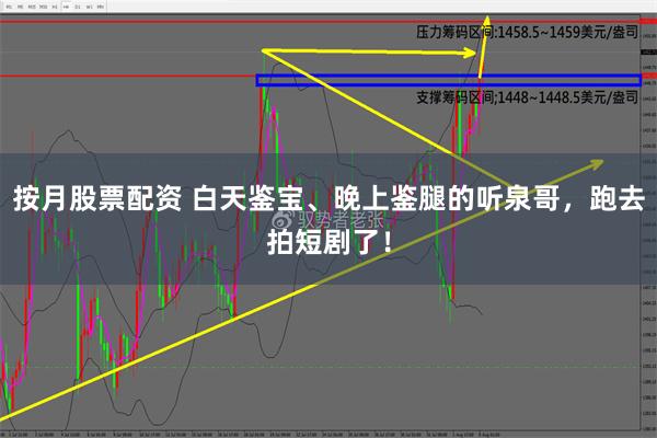 按月股票配资 白天鉴宝、晚上鉴腿的听泉哥，跑去拍短剧了！