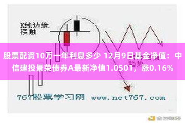 股票配资10万一年利息多少 12月9日基金净值：中信建投景荣债券A最新净值1.0501，涨0.16%