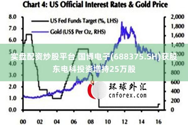 实盘配资炒股平台 国博电子(688375.SH)获股东电科投资增持25万股