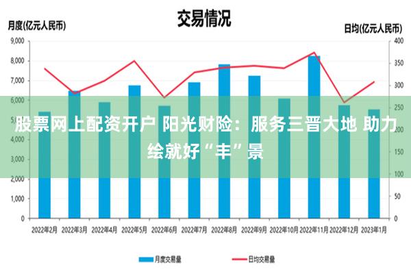 股票网上配资开户 阳光财险：服务三晋大地 助力绘就好“丰”景