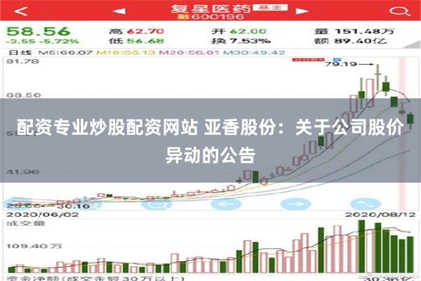 配资专业炒股配资网站 亚香股份：关于公司股价异动的公告